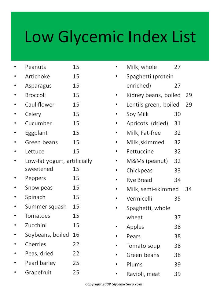 Low glycemic foods and recipes