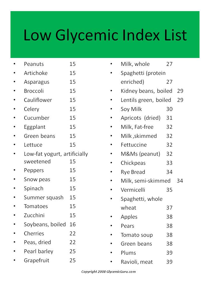 Simple Low Glycemic Index List to Make Wise Food Choices!